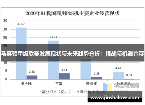 马其顿甲级联赛发展现状与未来趋势分析：挑战与机遇并存